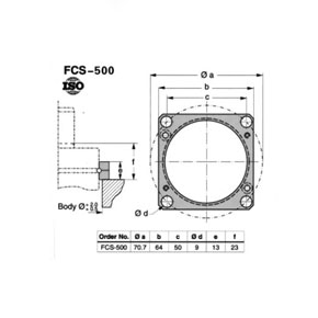 FCS-500